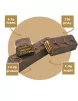Chocobreak Wafer con alto contenido en proteínas